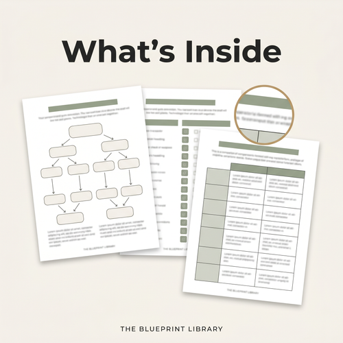 What's inside — flowcharts, checklists and comparison pages